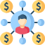 Affiliate Marketing