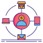 Performance for Omnichannel